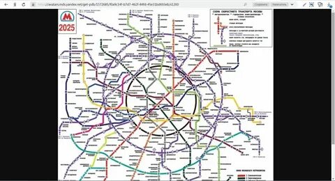Бир в 2025 году
