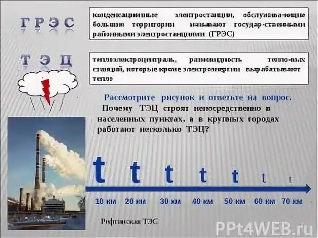 Тэц пример. Виды электростанций. тэс крупнейшие электростанции в россии. тэц крупнейшие электростанции. крупнейшие тэс + тэц россии.