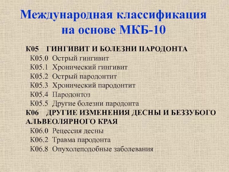 Мкб расширенный. Классификация заболеваний пародонта мкб. Международная классификация заболеваний пародонта (мкб-10). Классификация пародонтита мкб 10. Классификация болезней пародонта мкб 10.