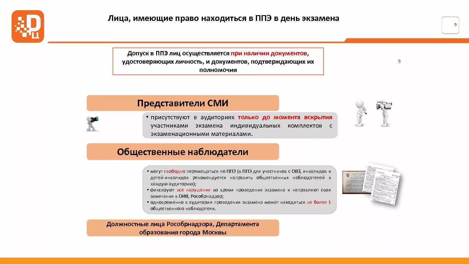 До какого времени представители сми могут присутствовать. Общественный наблюдатель в ППЭ имеет право. Перечень документов необходимых для допуска в ППЭ. Допуск в ППЭ представителей СМИ осуществляется при. Допуск общественного наблюдателя в ППЭ производится....