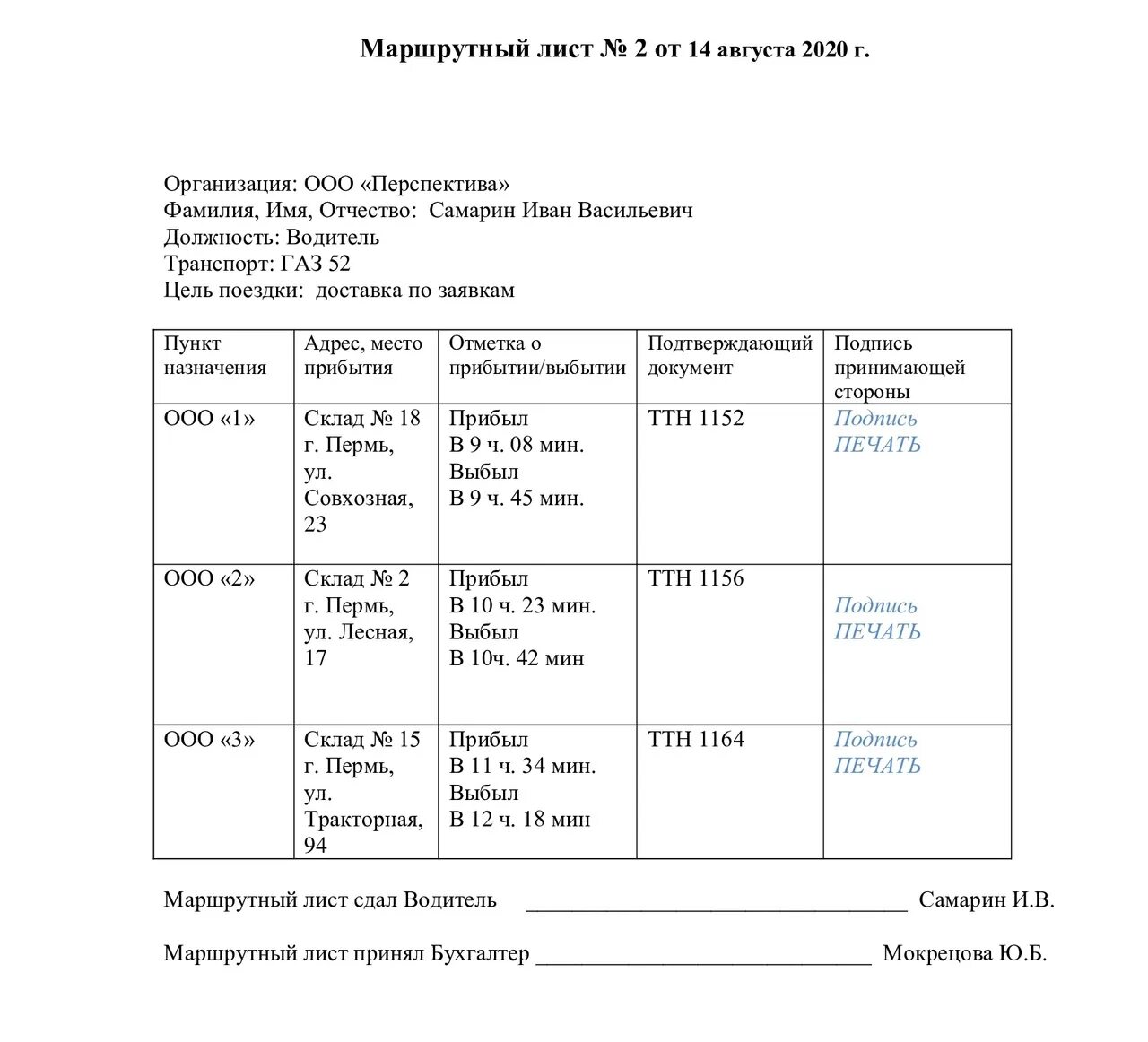 Путевой лист для пешего курьера. Маршрутный лист легкового автомобиля 2022. Как правильно оформить маршрутный лист. Маршрутный лист для водителя грузового автомобиля образец. Маршрутный лист поездок