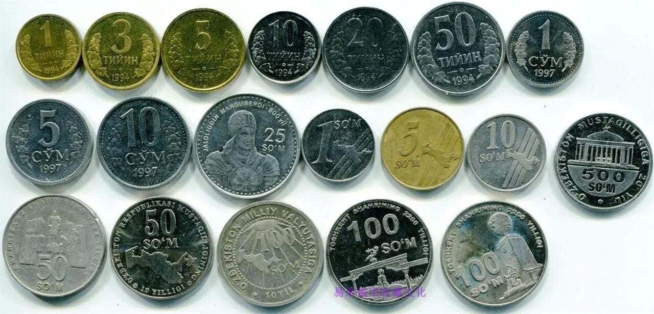 Валюта Узбекистана sum. Сум денежная единица Узбекистан. Валюта Узбекистана монеты. 1 Сум валюта Узбекистан.