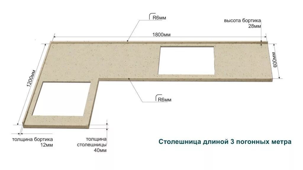 Столешница сколько сантиметров