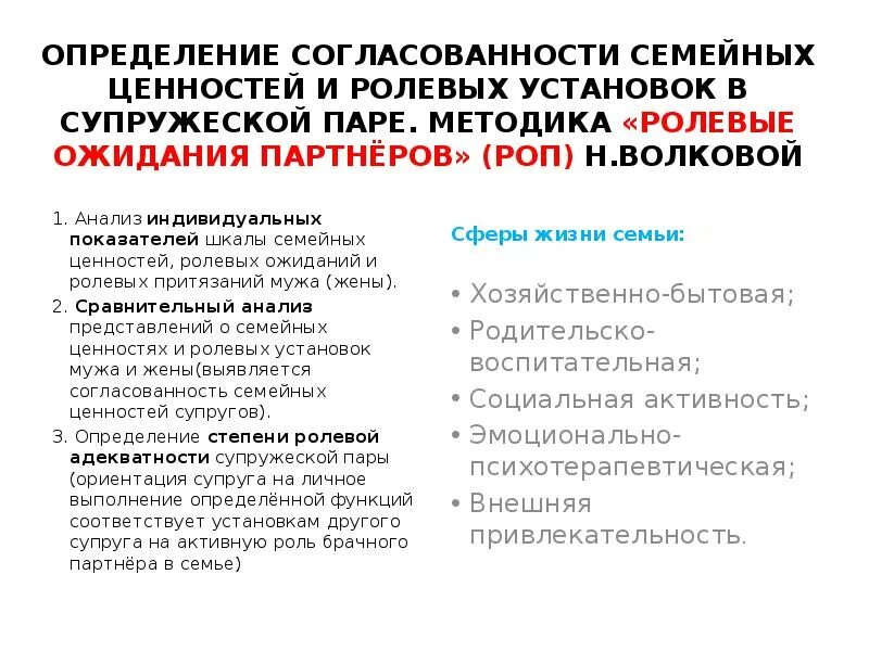 Опросник ролевые ожидания и притязания в браке. Методика «ролевые ожидания партнеров». Опросник «ролевые ожидания и притязания в браке» (РОП). -Методика «ролевые ожидания и притязание в браке».. Методика ожидания и притязания в браке