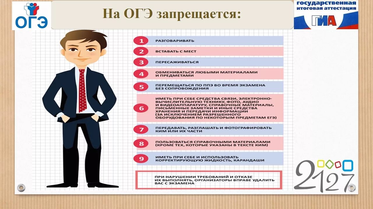 Демонстрационное гиа. ОГЭ. Материал для стенда ОГЭ. Информационные плакаты ОГЭ. Плакаты ЕГЭ.