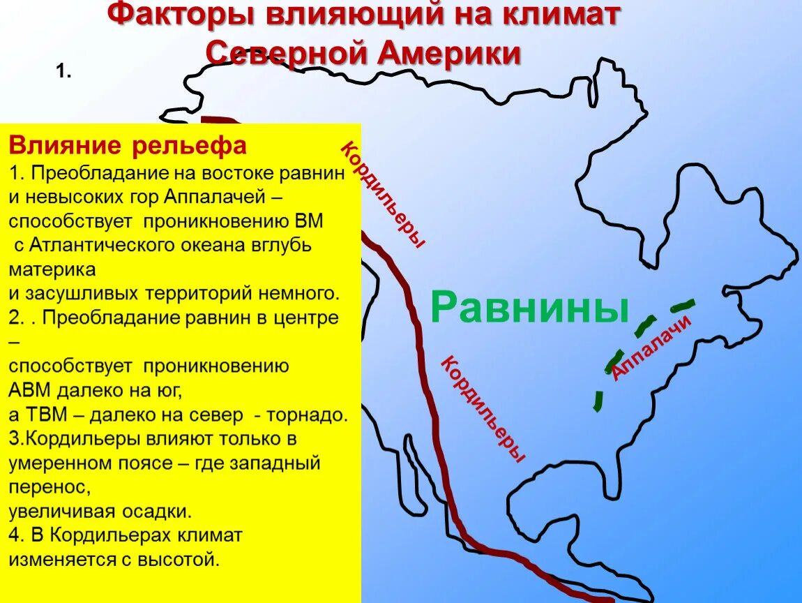 Факторы влияющие на климат. Влияние рельефа на климат Северной Америки. Факторы и влияния климата Северной Америки. Факторы влияющие на формирование климата.