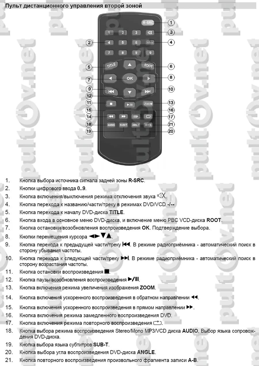 Инструкция магнитолы prology. Магнитола prology mdd 7200t. пульт для магнитолы prology mdd 70. mdd-7200t. пульт для автомагнитолы prology.