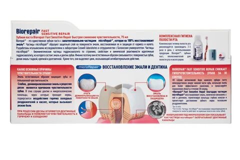 Зубная паста biorepair состав