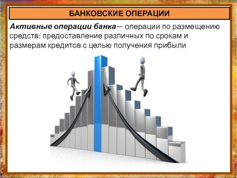 Операции по размещению средств. Активные кредитные операции. Банковские операции. Активные операции банка. Банковские операции презентация.