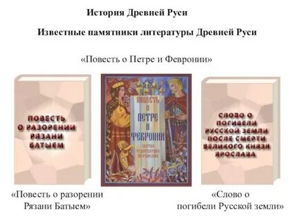 Повесть о разорении рязани кратко