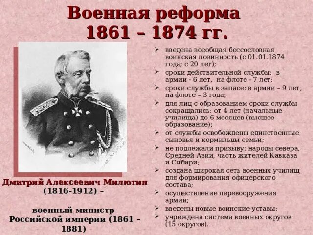 Фельдмаршала милютин. Военная реформа д а Милютина. Реформа Милютина 1874. Военная реформа 1861-1874. Реформы д а Милютина 1864-1874.