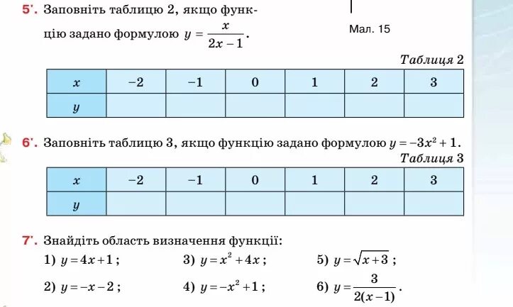 Функция задана y 3x 7. Функция задана формулой y(x)=-2x+2. Функция задана формулой y=x2. Формула y 1/2x. Заполни таблицы с a и x.