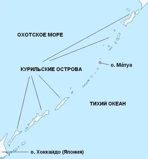 Остров на курильской гряде
