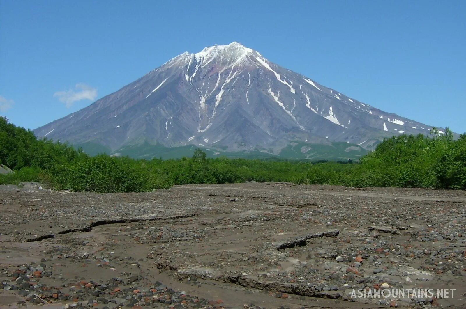 Unique kamchatka. Авачинский перевал гора верблюд. Камчатка перевал. Авачинский вулкан верблюд. Авачинский перевал экструзия верблюд.