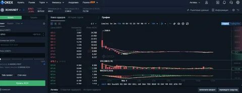 Memefi coin коды