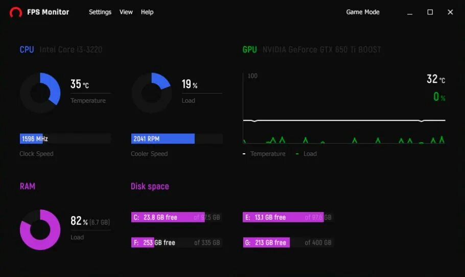 Fps Monitor. Мониторинг ФПС. Fps программа. Программа для вывода ФПС В играх. Температура и фпс на экране