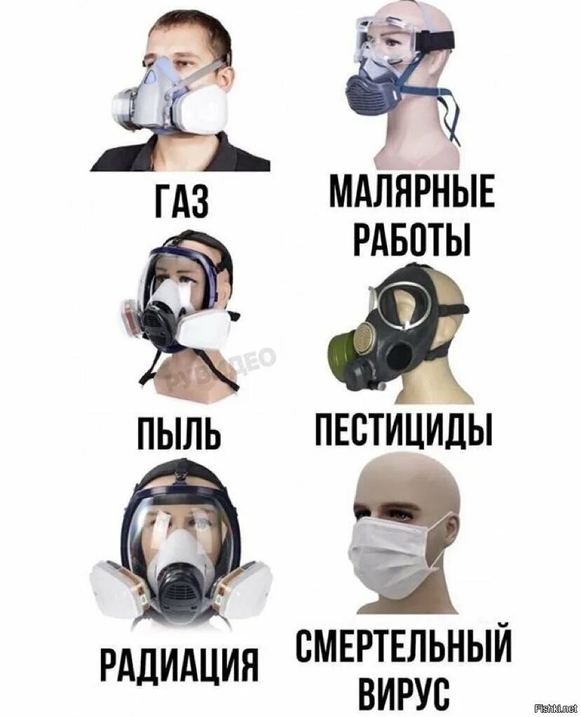 Маска ковид мем. Смешные маски мемы. Смешные картинки с надписями мемы. Мемы про маски. Карикатуры мемы.