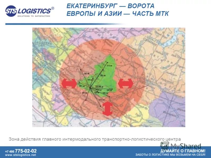 Параметры зон мск. Параметры зон мск