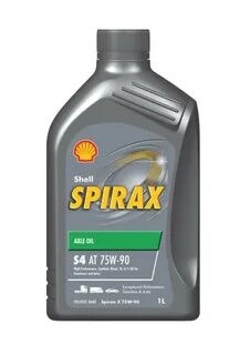Shell s4 atf hdx