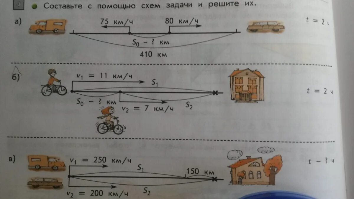 Как с помощью схемы