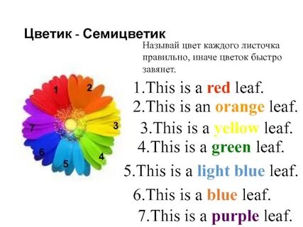 Английский язык 2 класс презентация по цветам