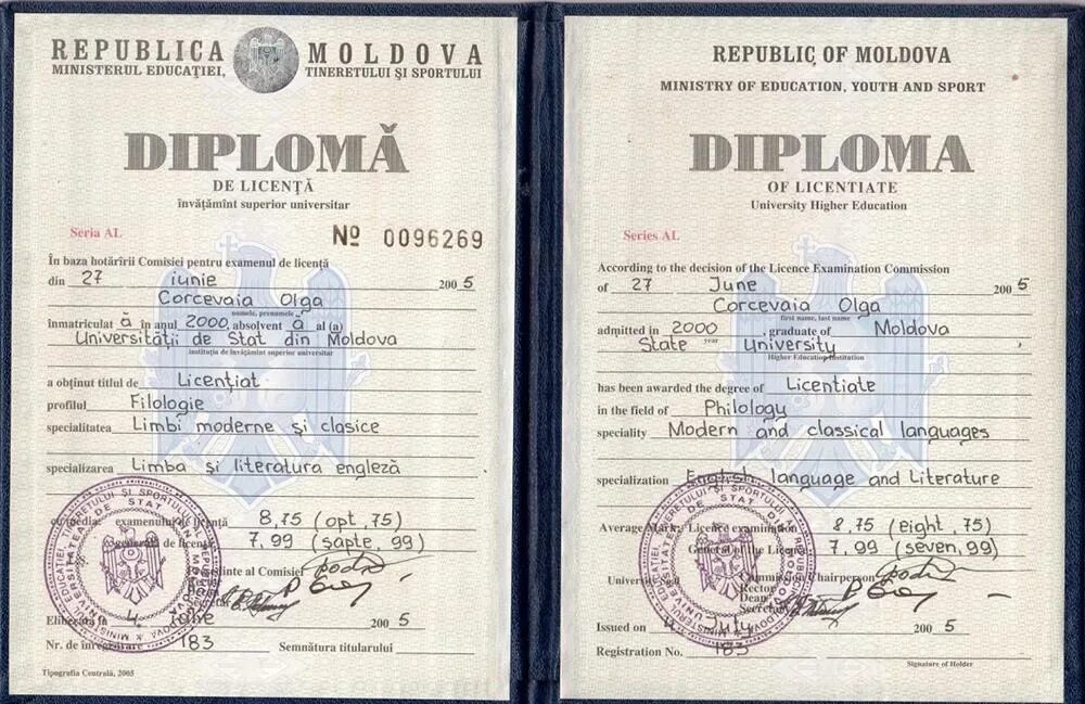 Купить аттестат aktobe sale of diploma