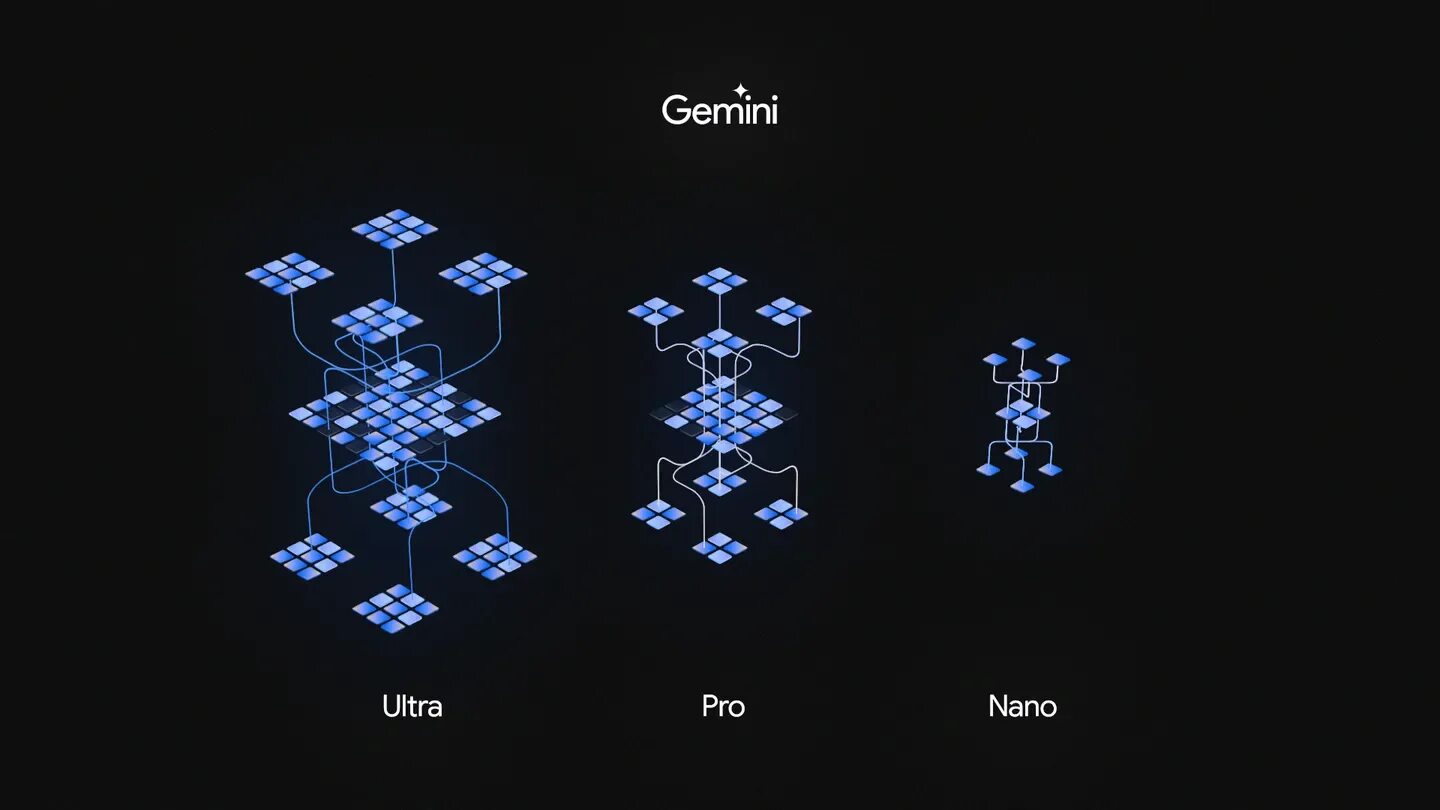 Нейросеть google gemini. Gemini ии. gemini ultra. gemini google. нейросеть от гугл gemini.