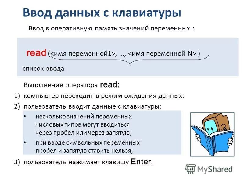 Оператор используемый для вывода данных. Оператор ввода данных. Общий вил оператора Воевода данных. Ввод данных с клавиатуры. Оператор присваивания. Операторы ввода и вывода данных.