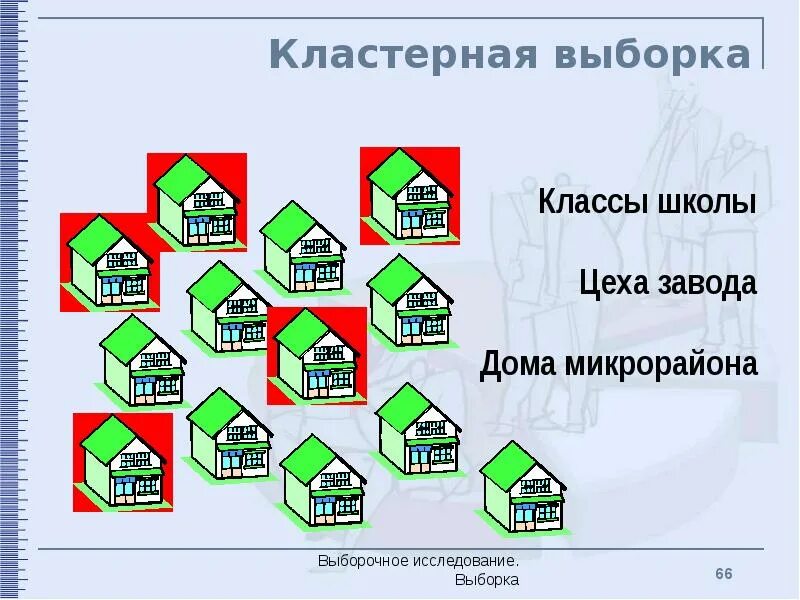 Районированная выборка. Районированная выборка