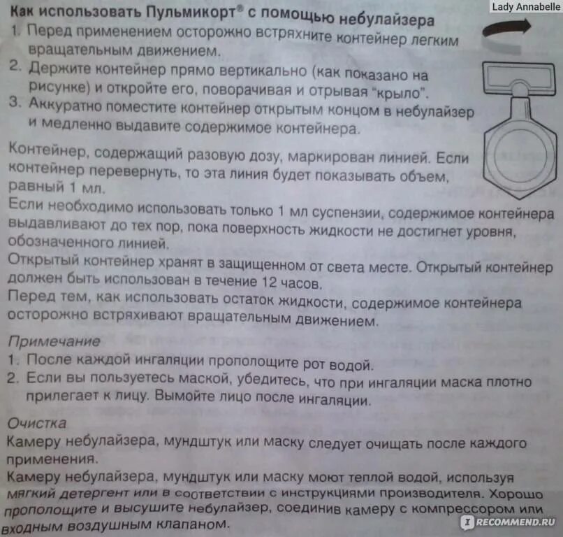 Через сколько после ингаляции пульмикортом можно пить