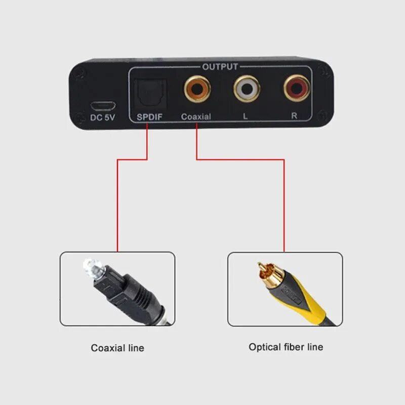 HDMI Arc aux гнездо переходник. Digital Audio out кабель Coaxial SPDIF. Переходник HDMI Arc Audio. Digital Audio out разъем штекер коаксиальный.