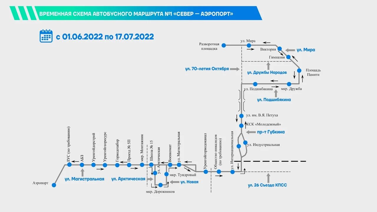 Расписание маршруток уренгой