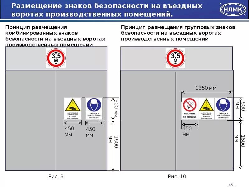 Размещение знаков безопасности. Размещение табличек безопасности. Размещение табличек безопасности в здании. Размещение знаков безопасности на въездных воротах.