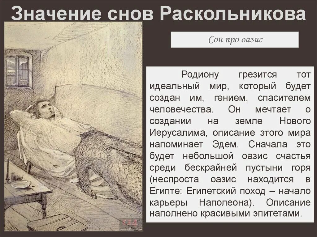 Что возмущало достоевского и от чего страдал. 4 Сон Раскольникова преступление и наказание. 3 Сон Раскольникова преступление и наказание. Достоевский сон Раскольникова. Сны Раскольникова в романе преступление и наказание.