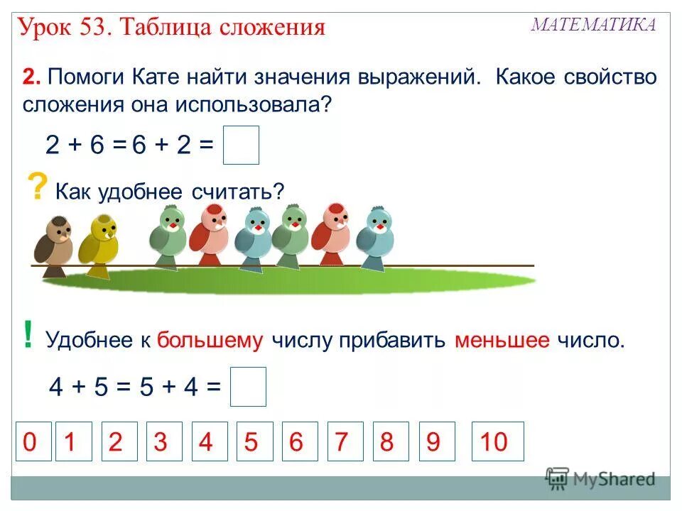 таблица сложения 38 урок петерсон. таблицы урок 1. таблица сложения и вычитания в пределах 10 и 20. таблицы урок 1. табличное сложение 1 класс петерсон.