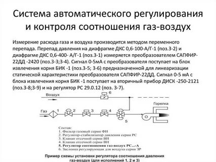 Регулирование воздуха