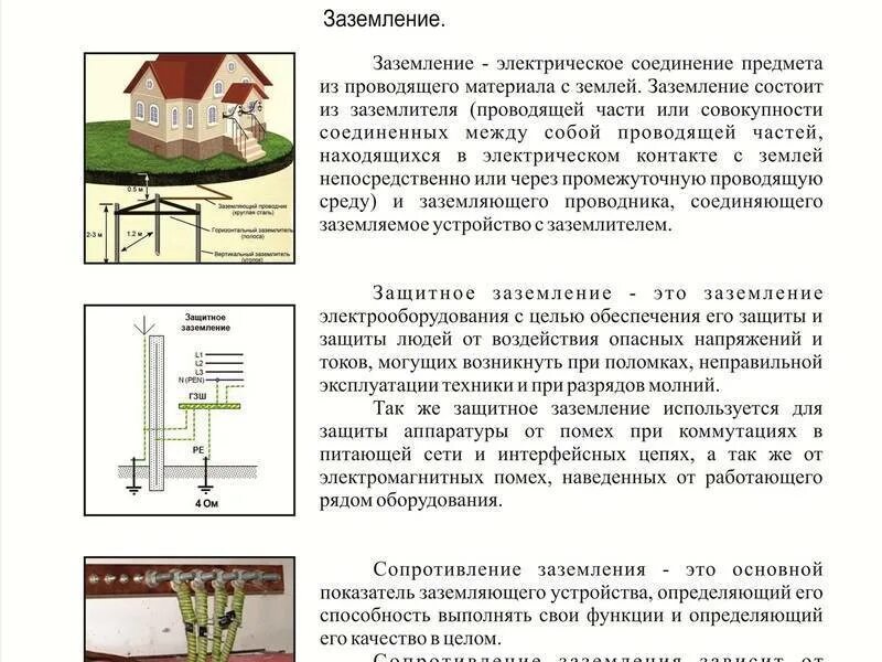 Заземление значение. Внешнее заземление здания примечания. заземление. назначение заземления. заземляющее устройство.