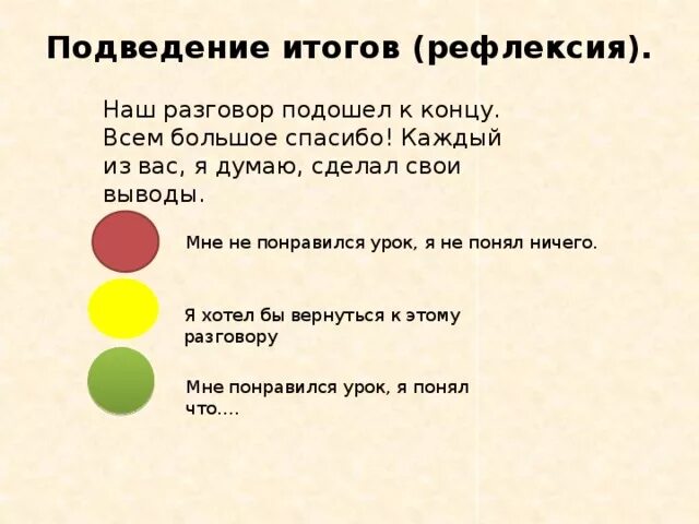 Есть слово итог. Итог урока рефлексия. Подведение итогов рефлексия. Рефлексия подведение итогов занятия. Рефлексия на уроке.