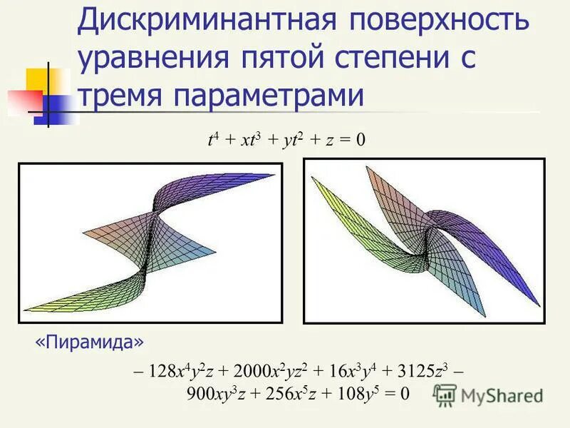 уравнение пятой степени. решить уравнение со степенью х. уравнения высших степеней примеры с решением. уравнение пятой степени. как определяется степень уравнения.