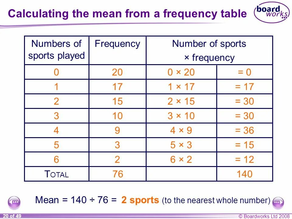 Range median and mode. Poisson distribution объяснение. The mean number of. Mean range mode median. Mean median mode.