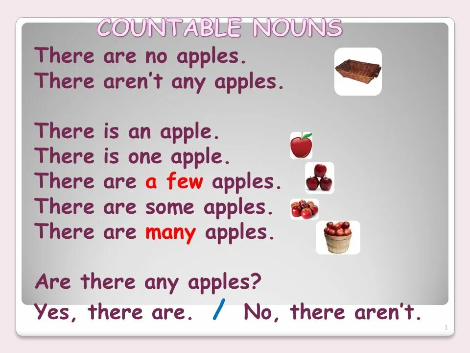 Some Apples или any Apples. A few Apples или few Apples. There are some Apples. Apples is или are.