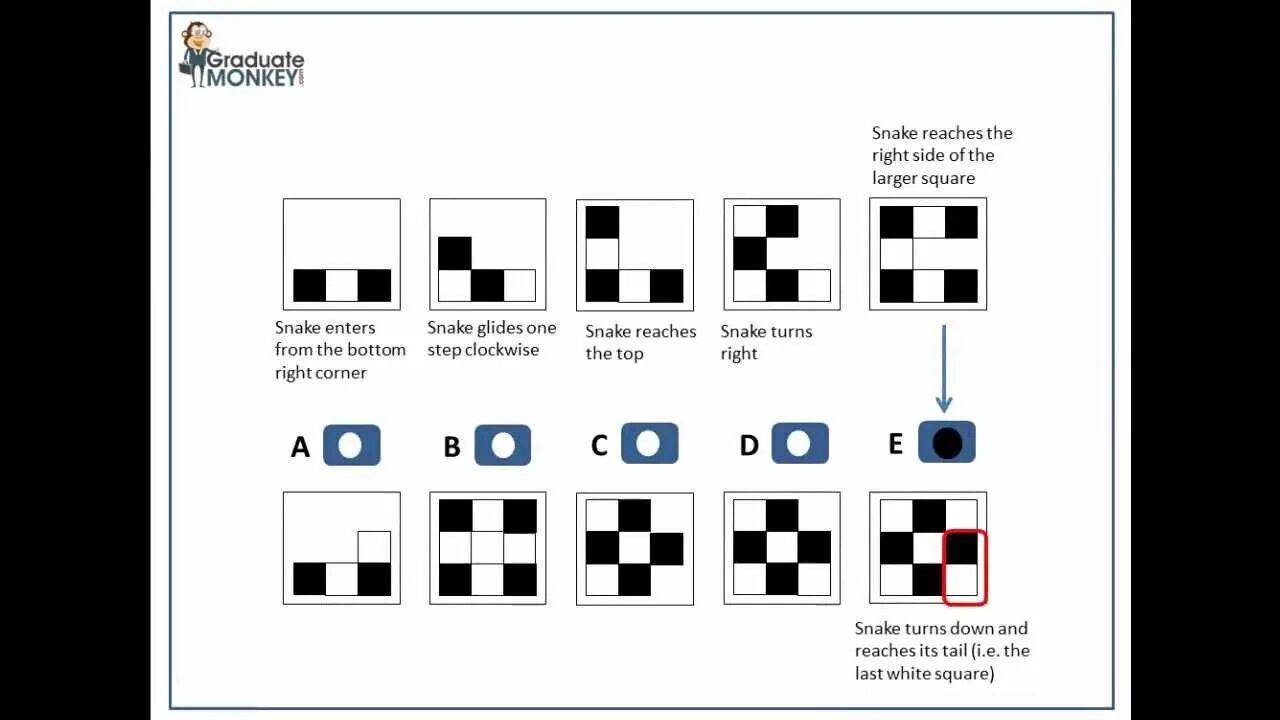 Ram pattern test. Diagrammatic reasoning test example. техники тест дизайна. assessment day logical reasoning test. logic tests.