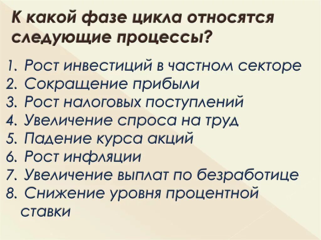 Какие стадии не относятся. Фазы экономического цикла. Рост инвестиций относится к фазе экономического цикла. Процессы относящиеся к фазе подъема. Фаза подъема что относится.