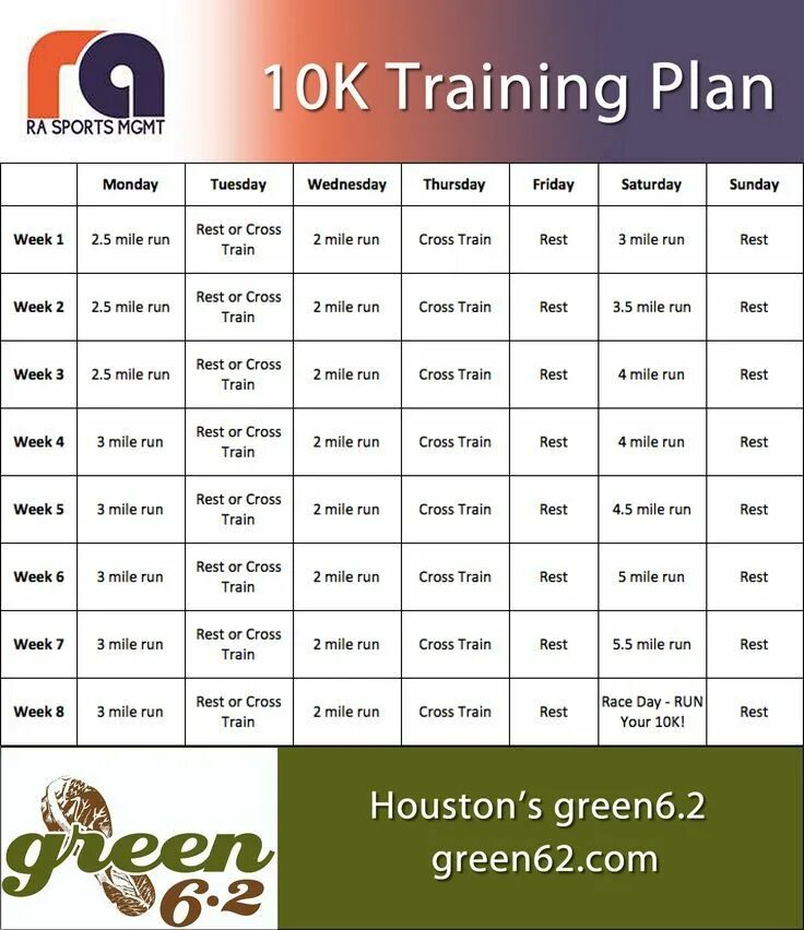 Training Plan. 10k Training. Running Training Plan. Running Training Plan 8 weeks.