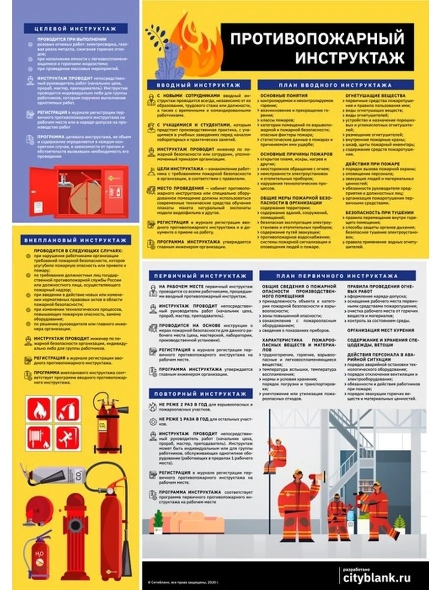 Пожарный инструктаж документы. Противопожарный инструктаж. Плакат противопожарный инструктаж. Пожарный инструктаж. Вводный противопожарный инструктаж.