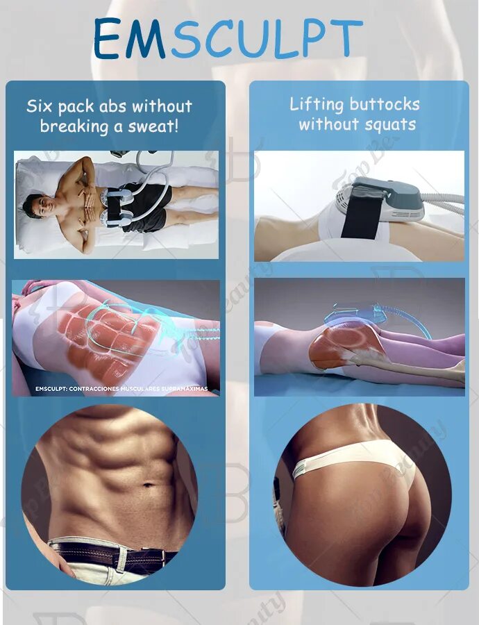 Emsculpt аппарат эффект. Ems sculpt аппарат. Emsculpt neo аппарат. Emsculpt отзывы пациентов. аппарат btl emsculpt.