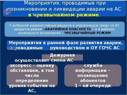 Специфика мероприятий