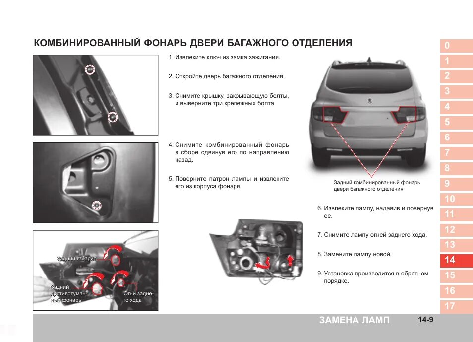 Лампочки саньенг кайрон