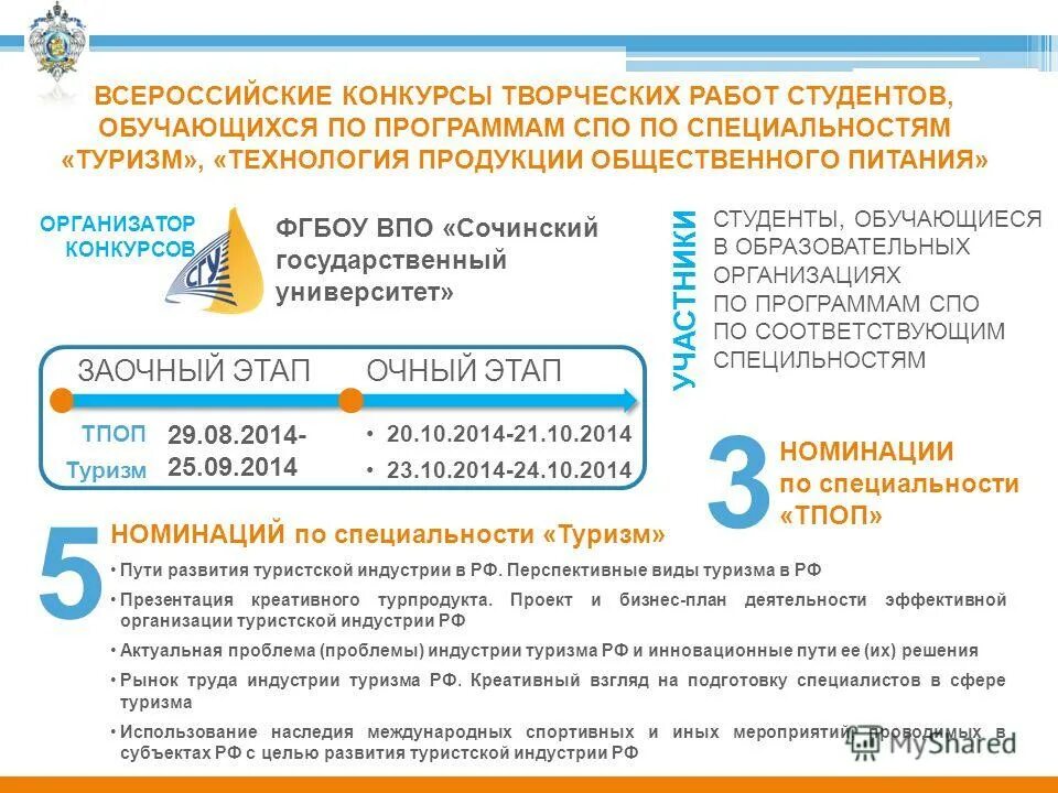 образовательные программы среднего профессионального образования. программы спо туризм. туризм спо. технология хлеба кондитерских и макаронных изделий специальность. программы спо туризм.