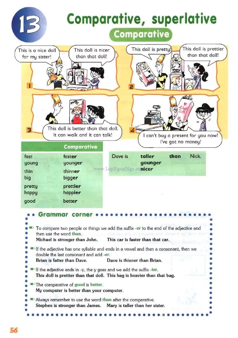 Comparatives and superlatives test. Comparatives and Superlatives Worksheets. Comparative and Superlative adjectives Worksheets. Superlative adjectives Worksheets. Comparative adjectives Worksheets.